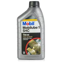 Масло трансмиссионное MOBIL Mobilube 1 SHC 75W-90 75W-90